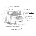 marparadoxo-8notas-desenhos-6_2013-2016